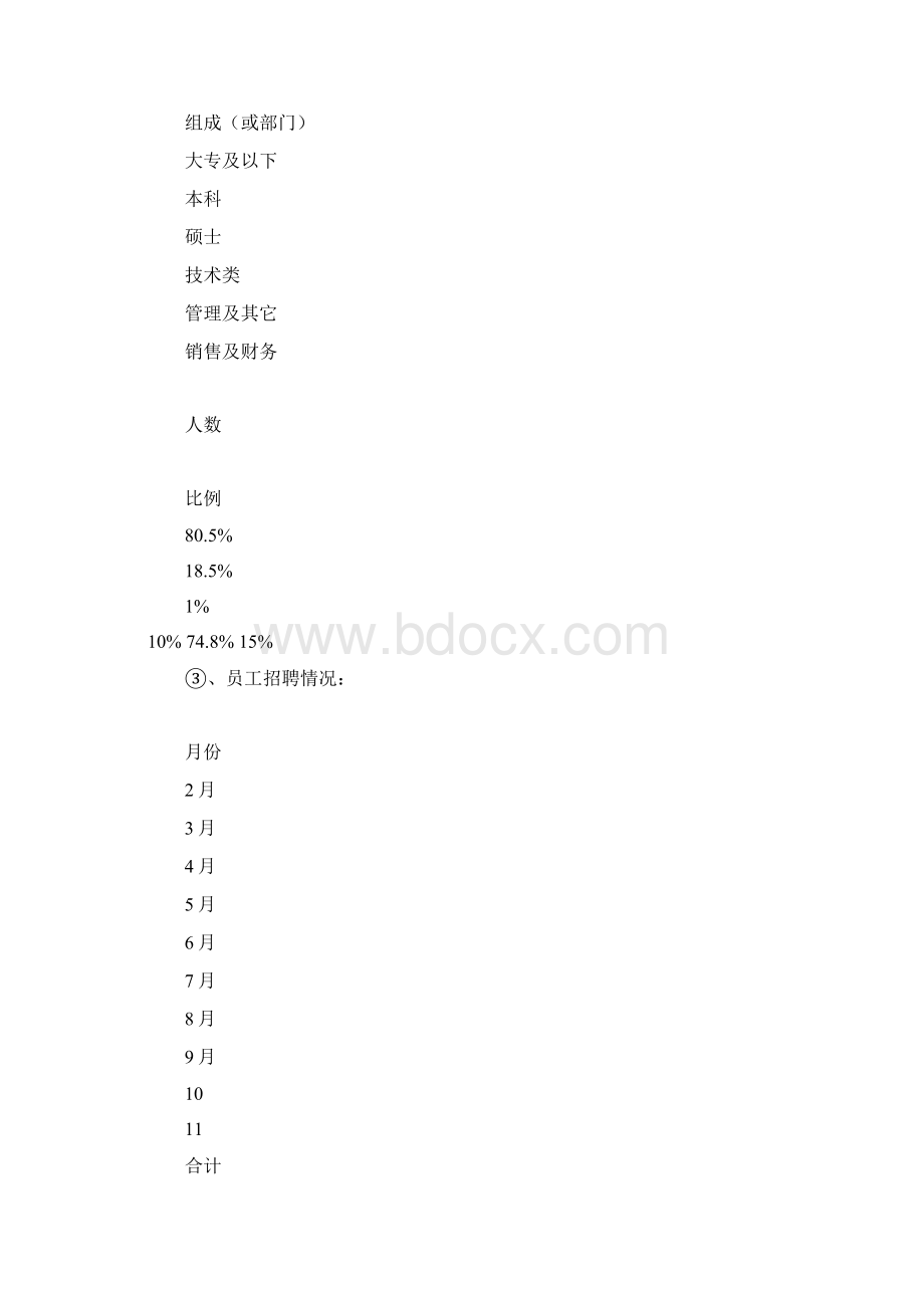 人力资源规划.docx_第3页