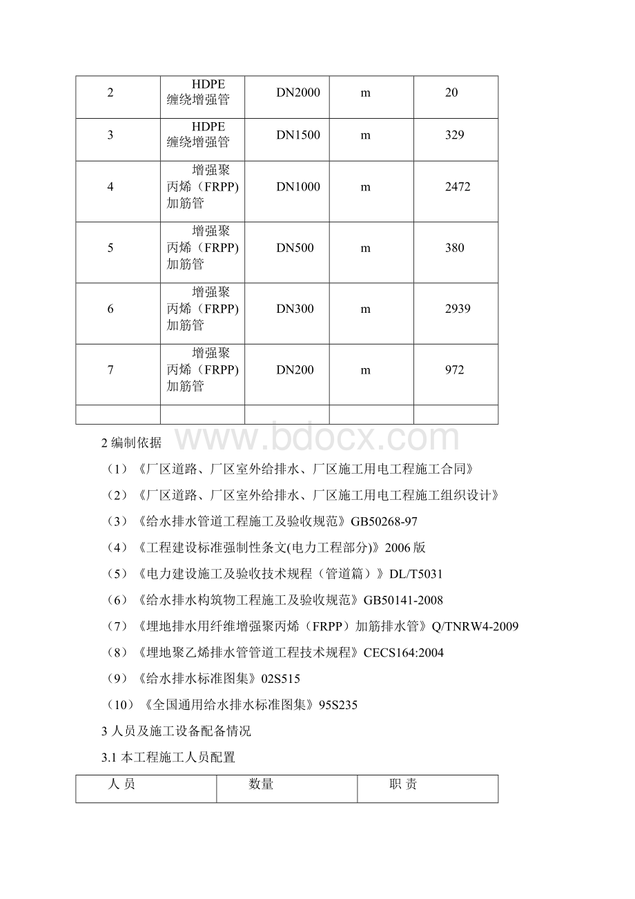 厂区室外排水工程施工方案改.docx_第2页