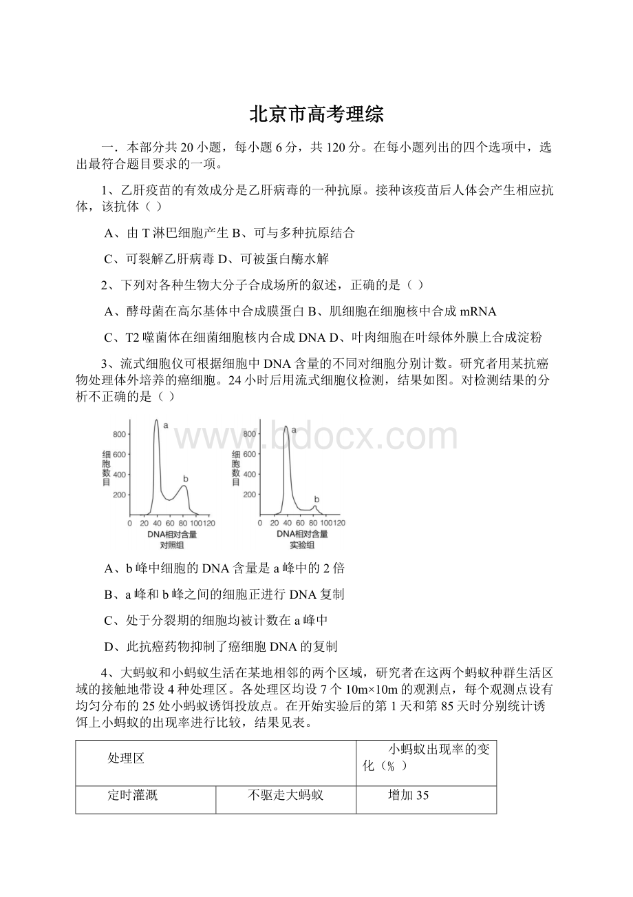 北京市高考理综.docx_第1页