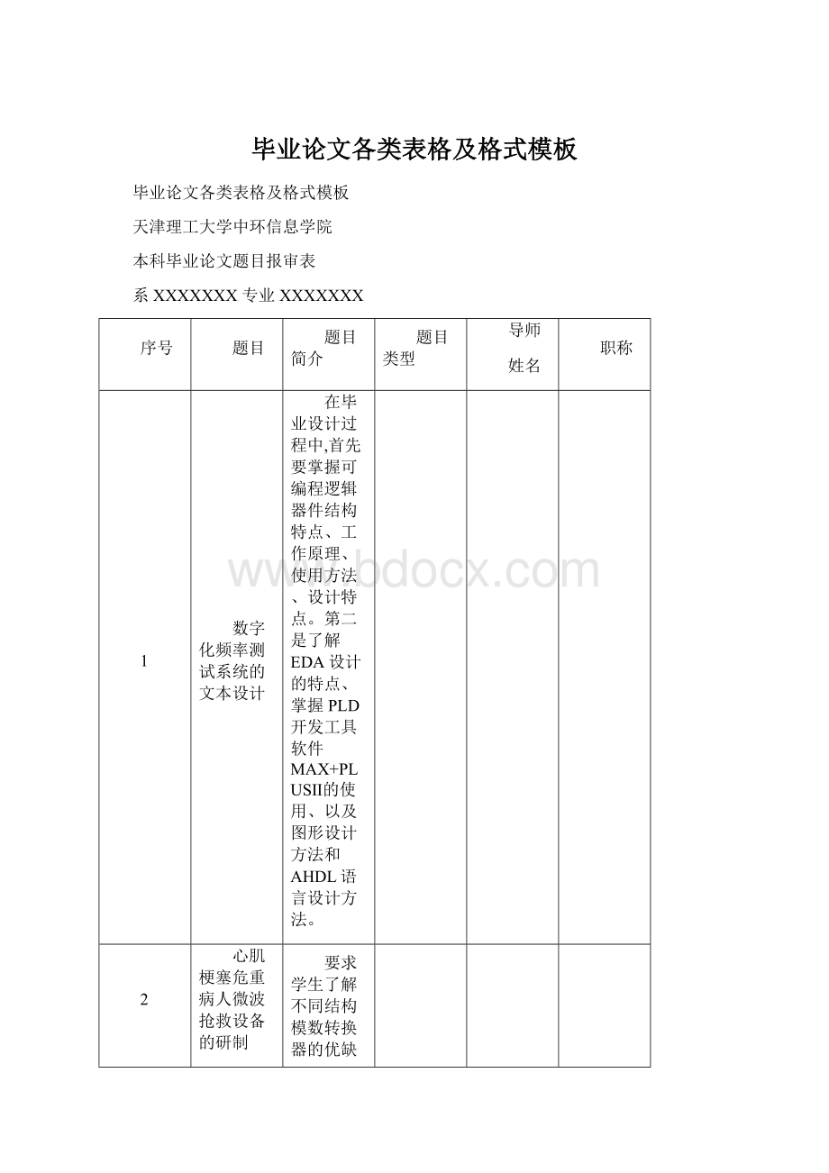 毕业论文各类表格及格式模板Word文档下载推荐.docx