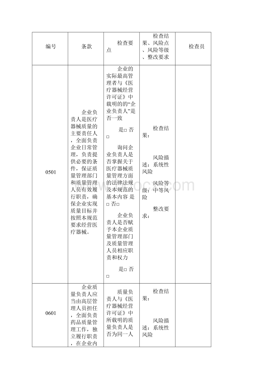 医疗器械内审记录表格.docx_第2页