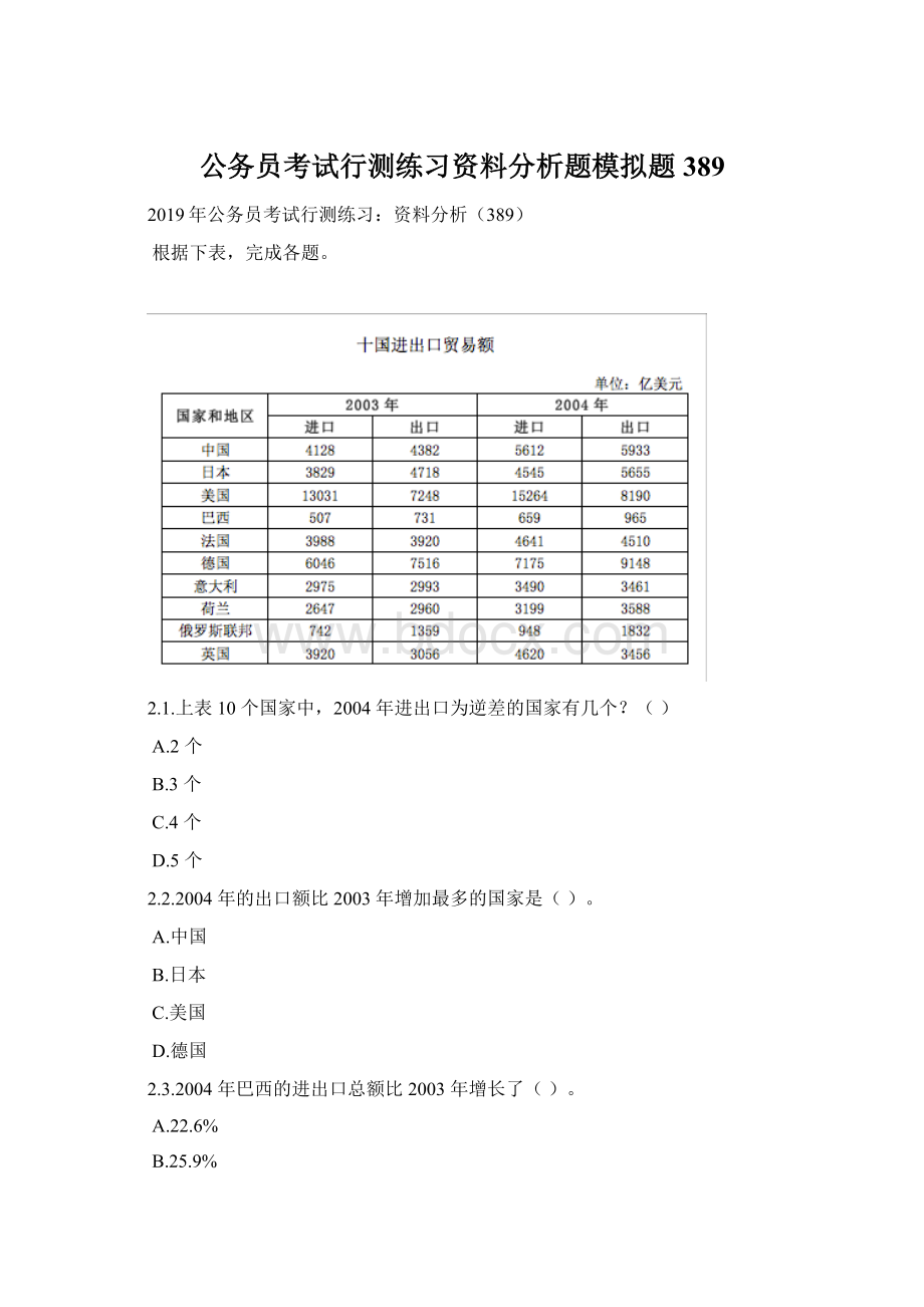 公务员考试行测练习资料分析题模拟题389Word文件下载.docx