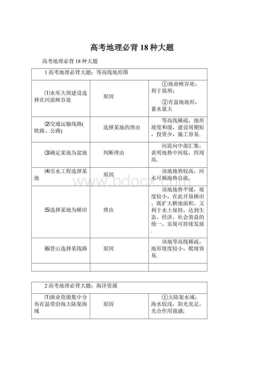 高考地理必背18种大题Word文档格式.docx_第1页