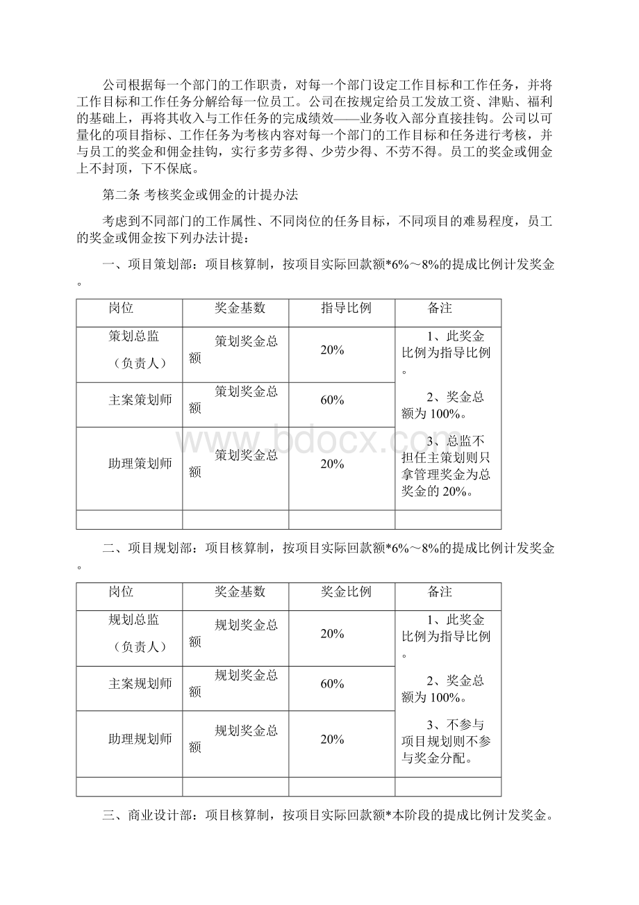 员工绩效考核管理办法版.docx_第2页