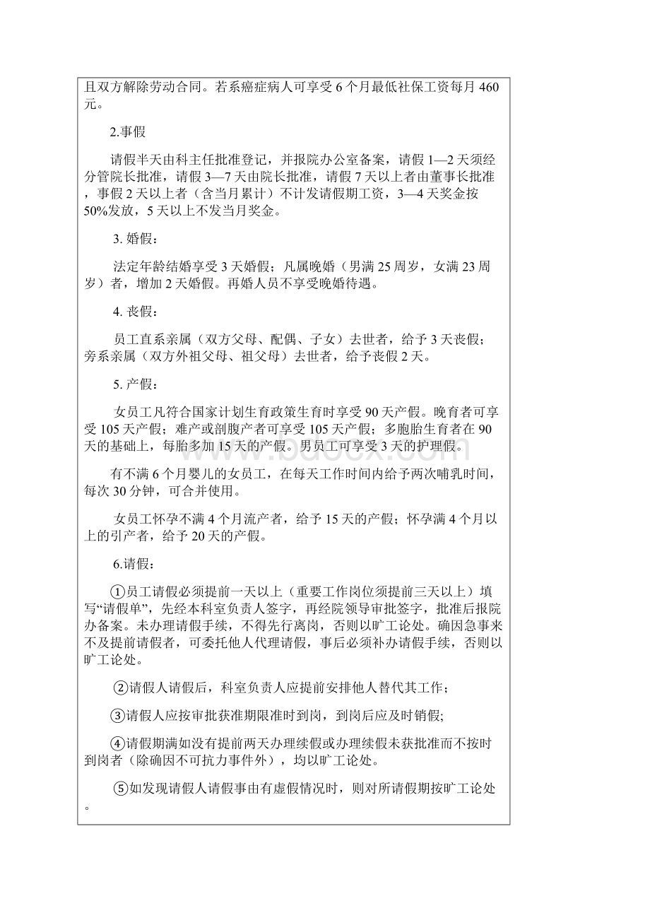 医院劳动纪律规范管理试行办法.docx_第2页