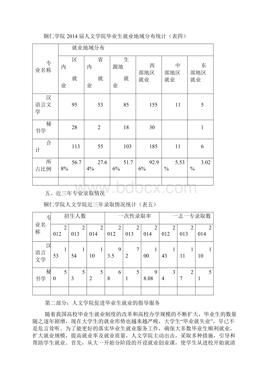 铜仁学院人文学院Word格式.docx_第3页