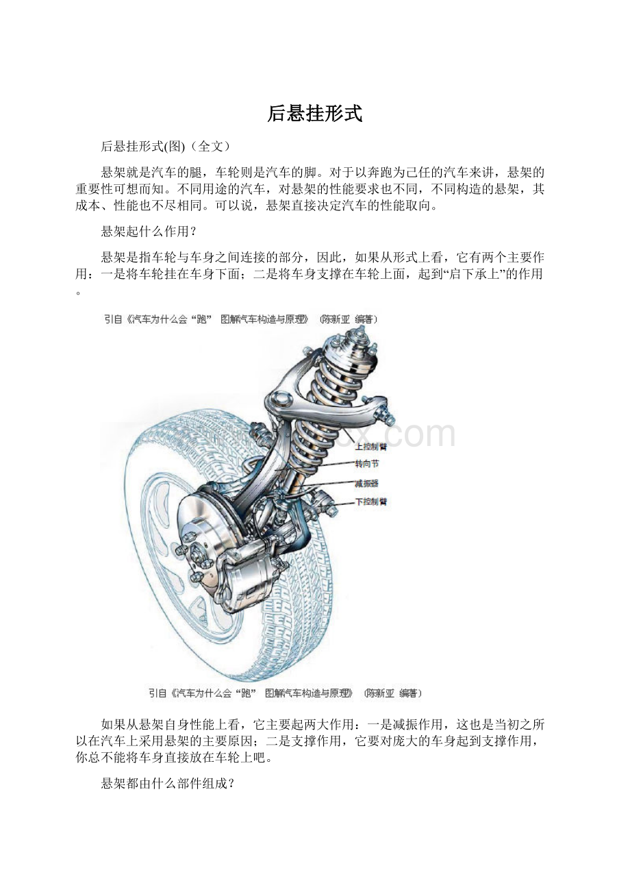 后悬挂形式.docx_第1页