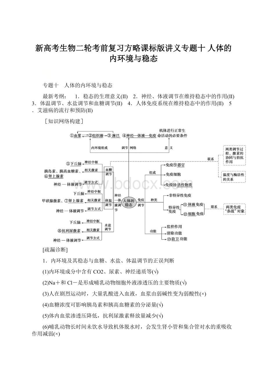 新高考生物二轮考前复习方略课标版讲义专题十 人体的内环境与稳态.docx_第1页