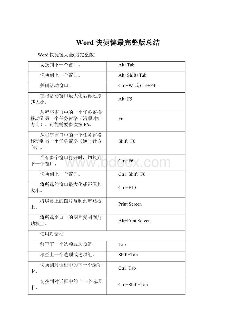 Word快捷键最完整版总结.docx