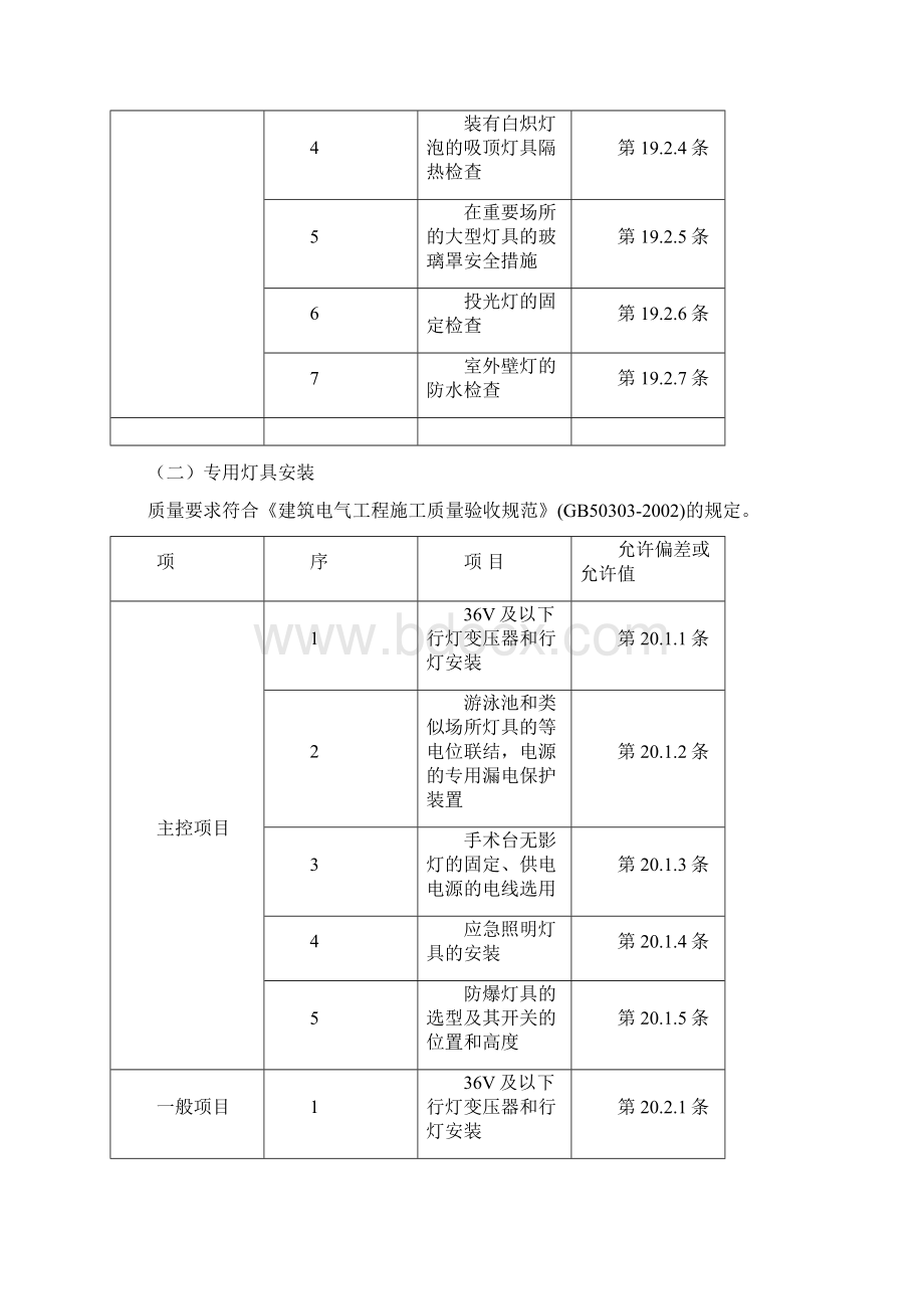 灯具安装工程技术交底内容Word格式文档下载.docx_第3页