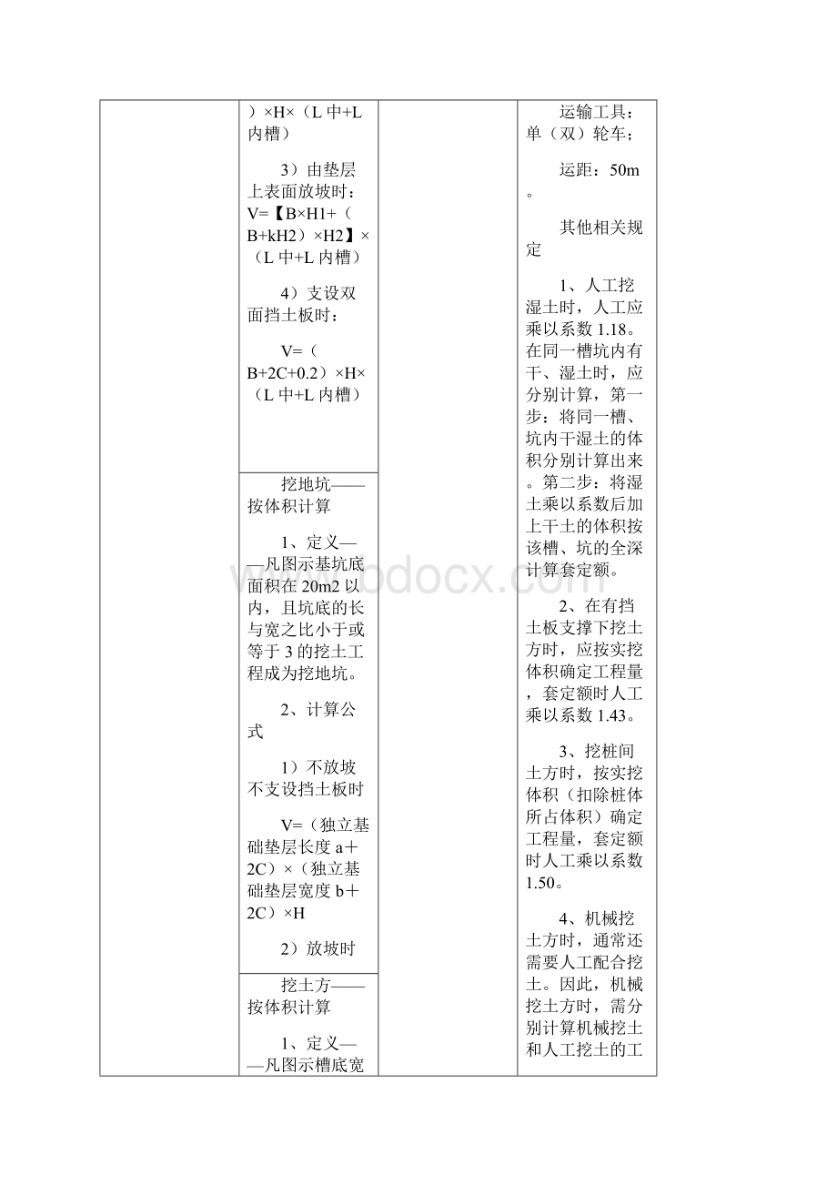 工程量计算规则一览表文档格式.docx_第3页