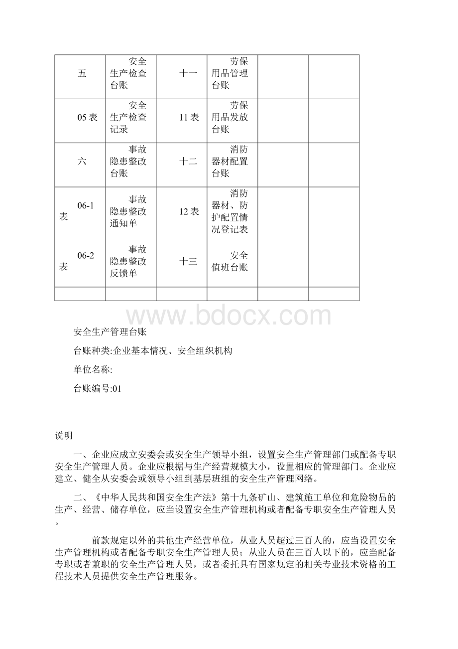 安全生产管理台账样本.docx_第3页