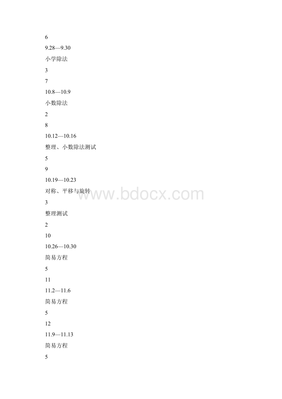 五年级上册数学教学工作计划范文.docx_第3页