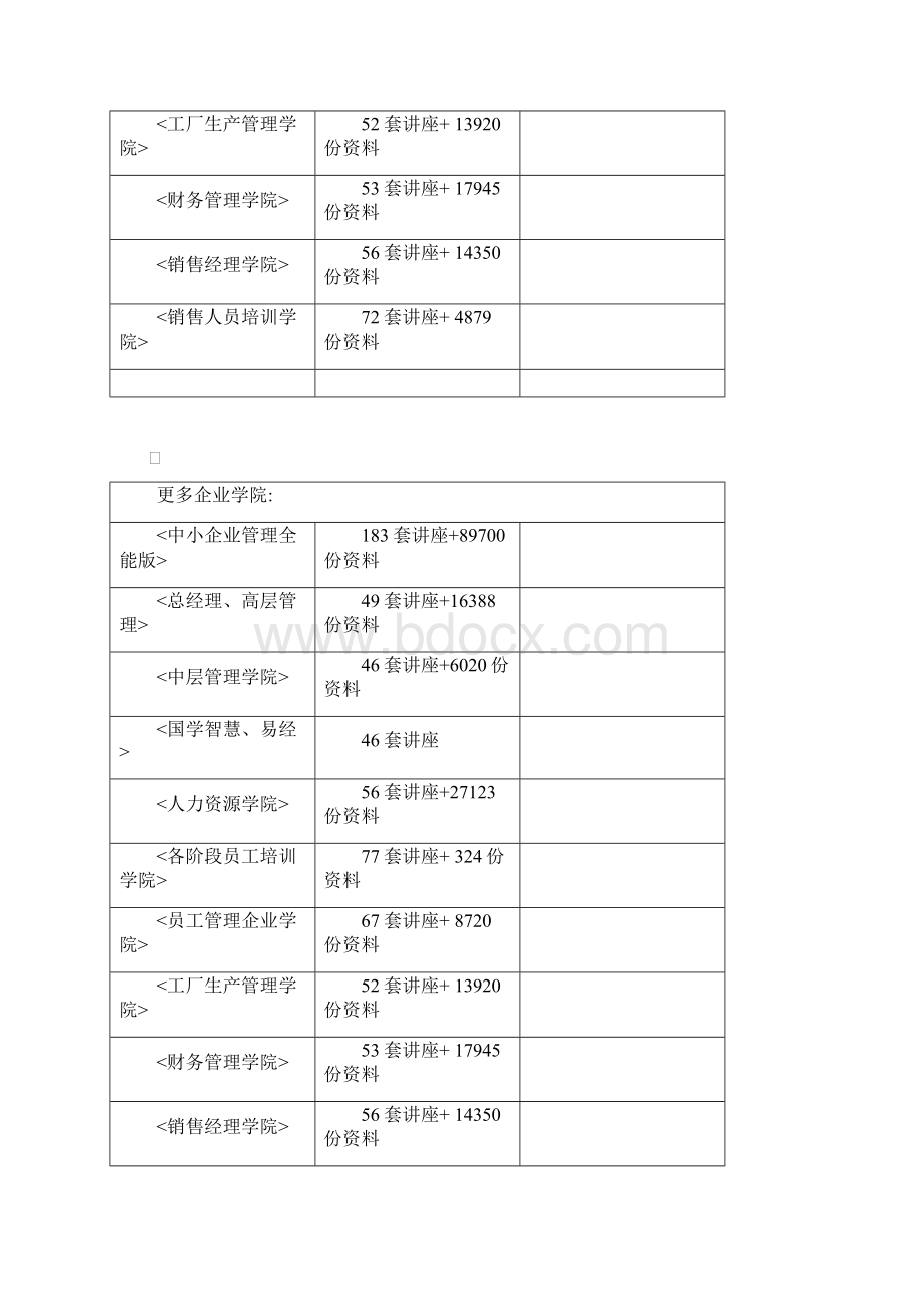 创建白云区艺术高中发展规划.docx_第2页