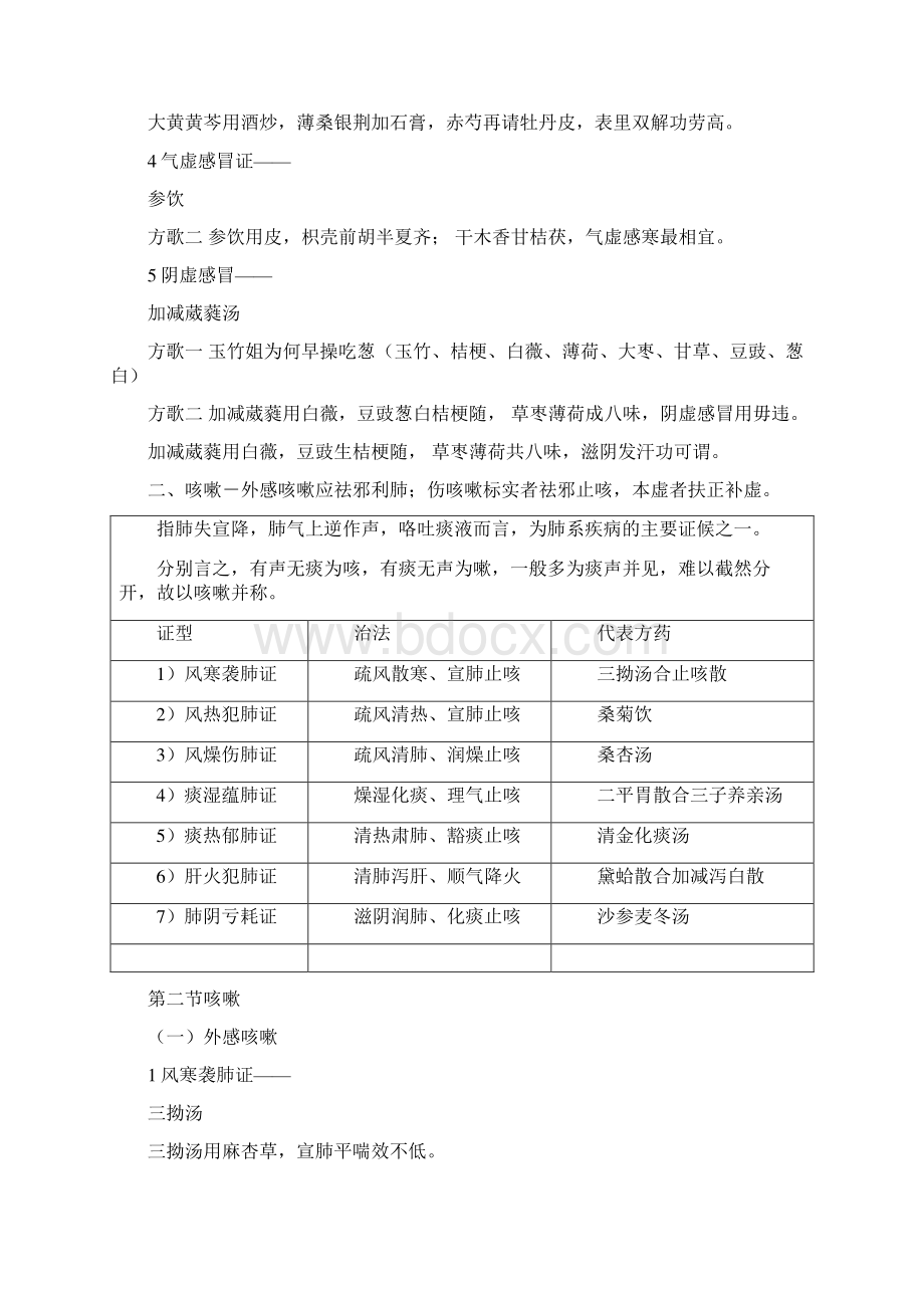 中医内科学表格归纳包括方剂歌诀.docx_第2页