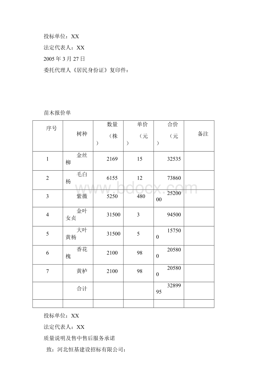 苗木采购投标文件.docx_第2页