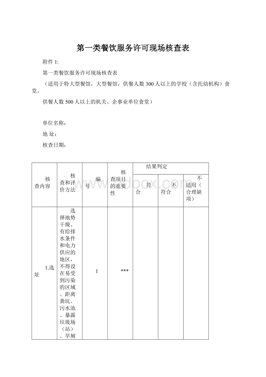 第一类餐饮服务许可现场核查表.docx_第1页