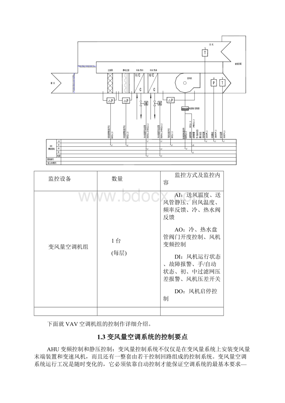 VAV变风量系统技术方案Word格式.docx_第3页