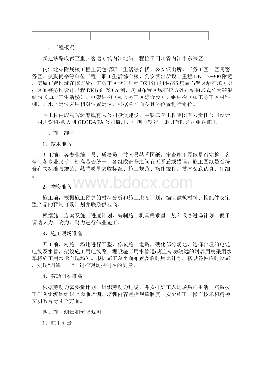 内江北附属楼施工组织设计.docx_第2页