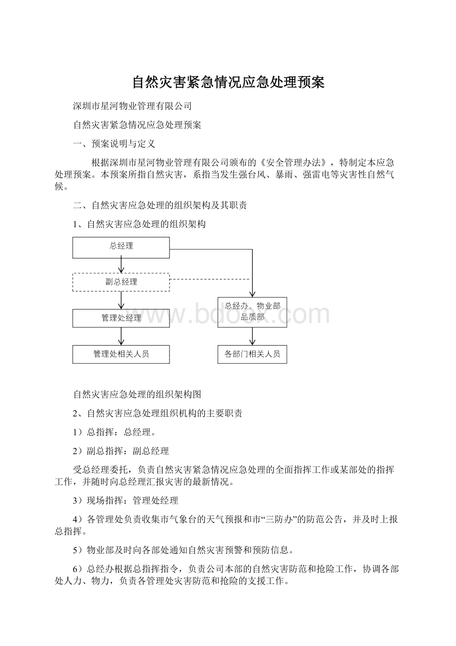 自然灾害紧急情况应急处理预案文档格式.docx