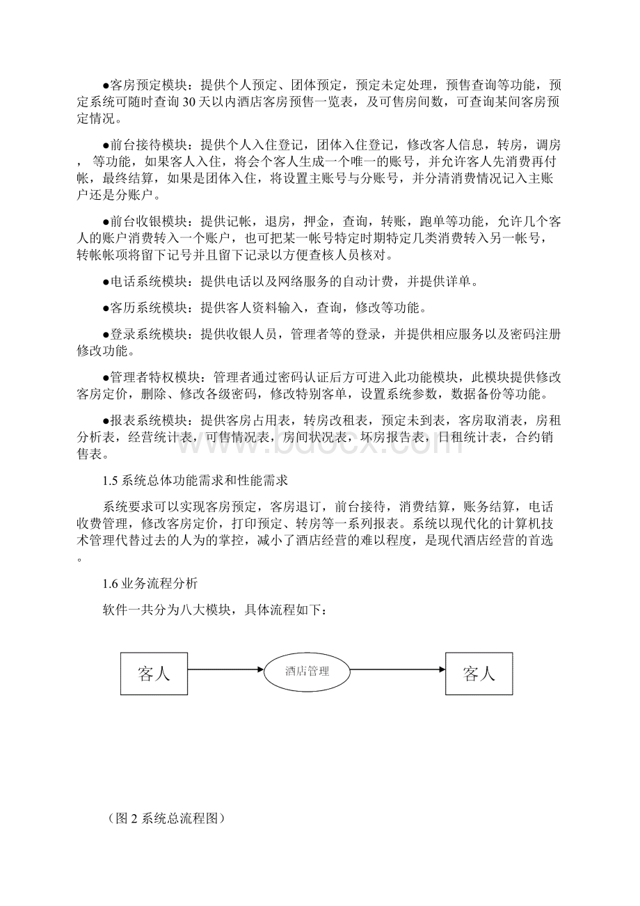 软件工程课程设计酒店管理系统Word格式文档下载.docx_第3页