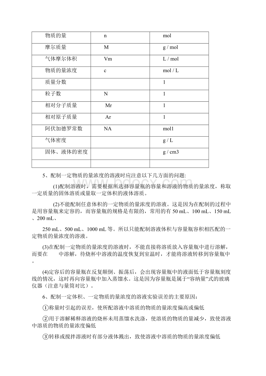 关于物质的量的计算分析Word文档下载推荐.docx_第3页