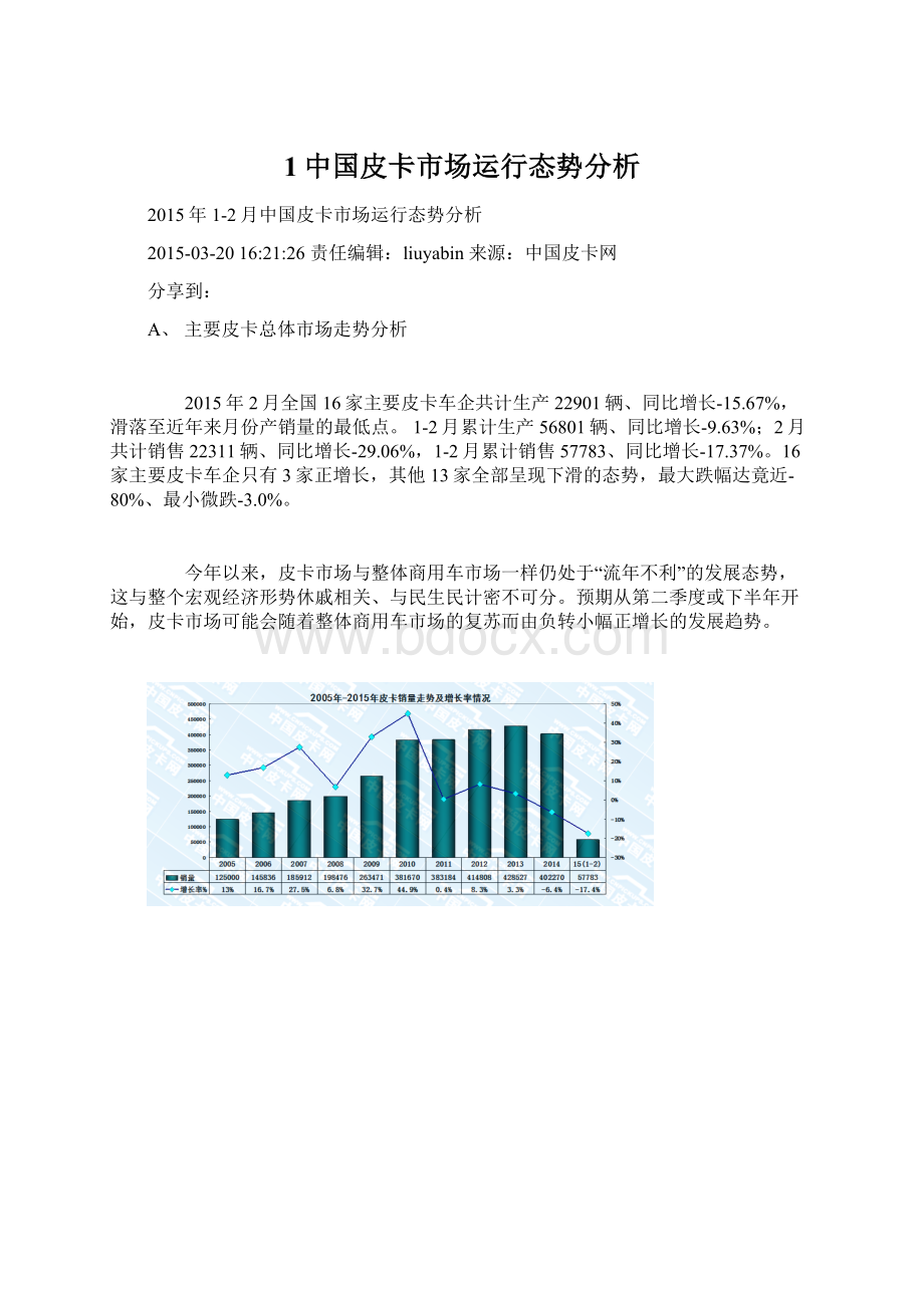 1中国皮卡市场运行态势分析文档格式.docx