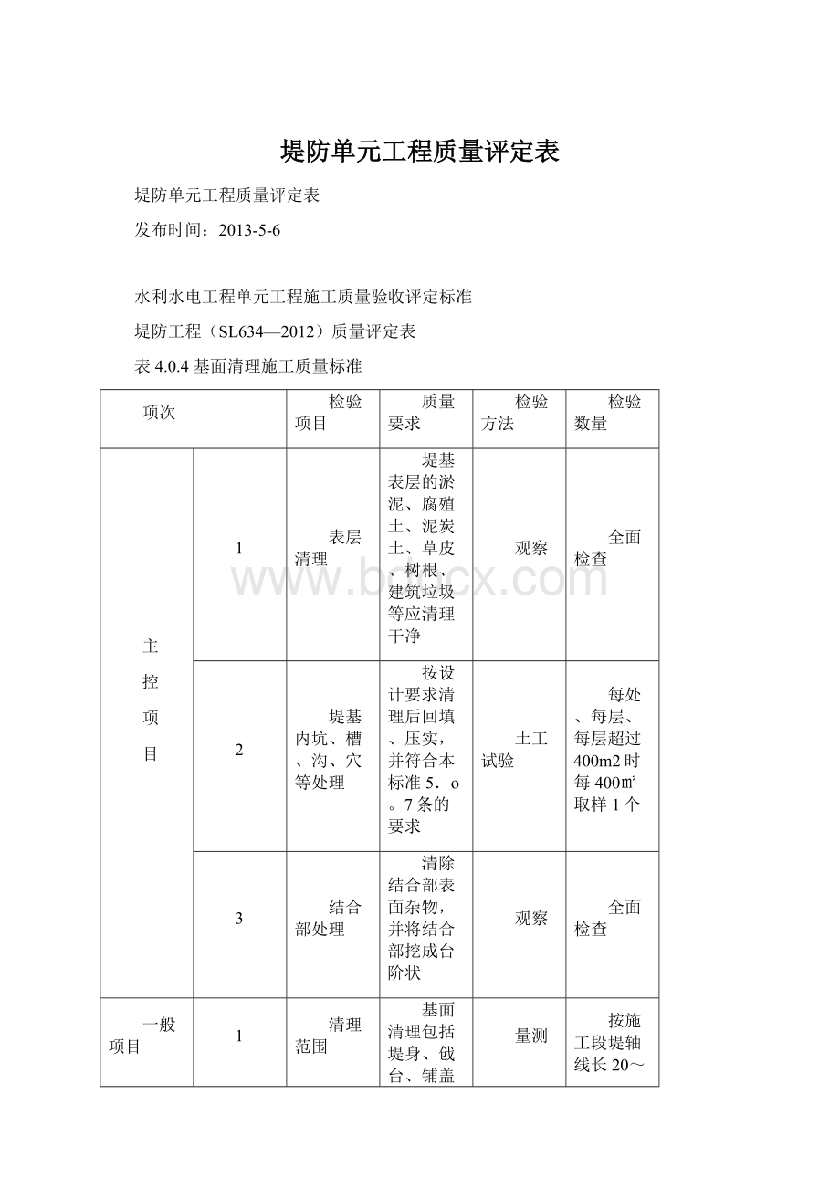 堤防单元工程质量评定表.docx_第1页