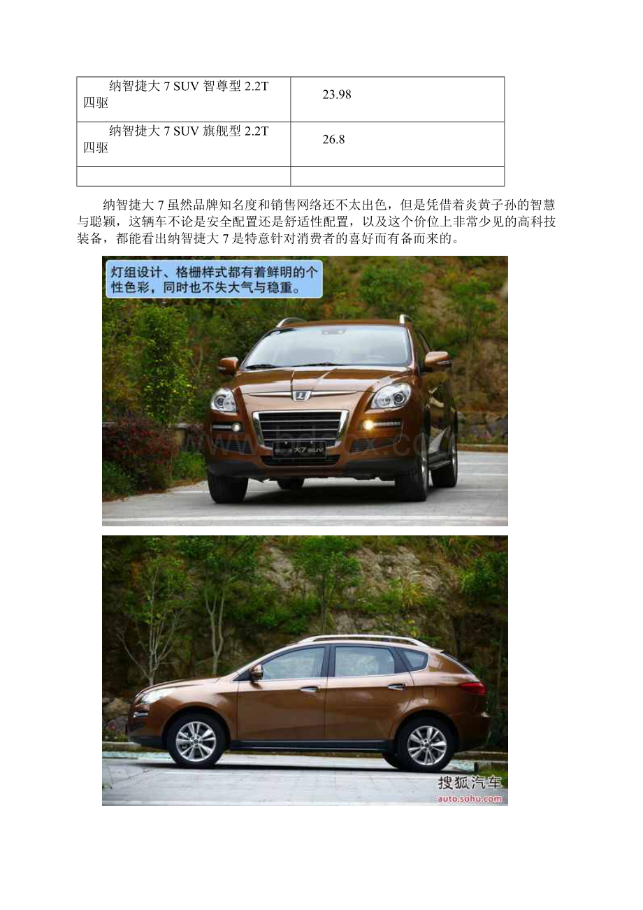 纳智捷大7 SUV全系导购.docx_第2页