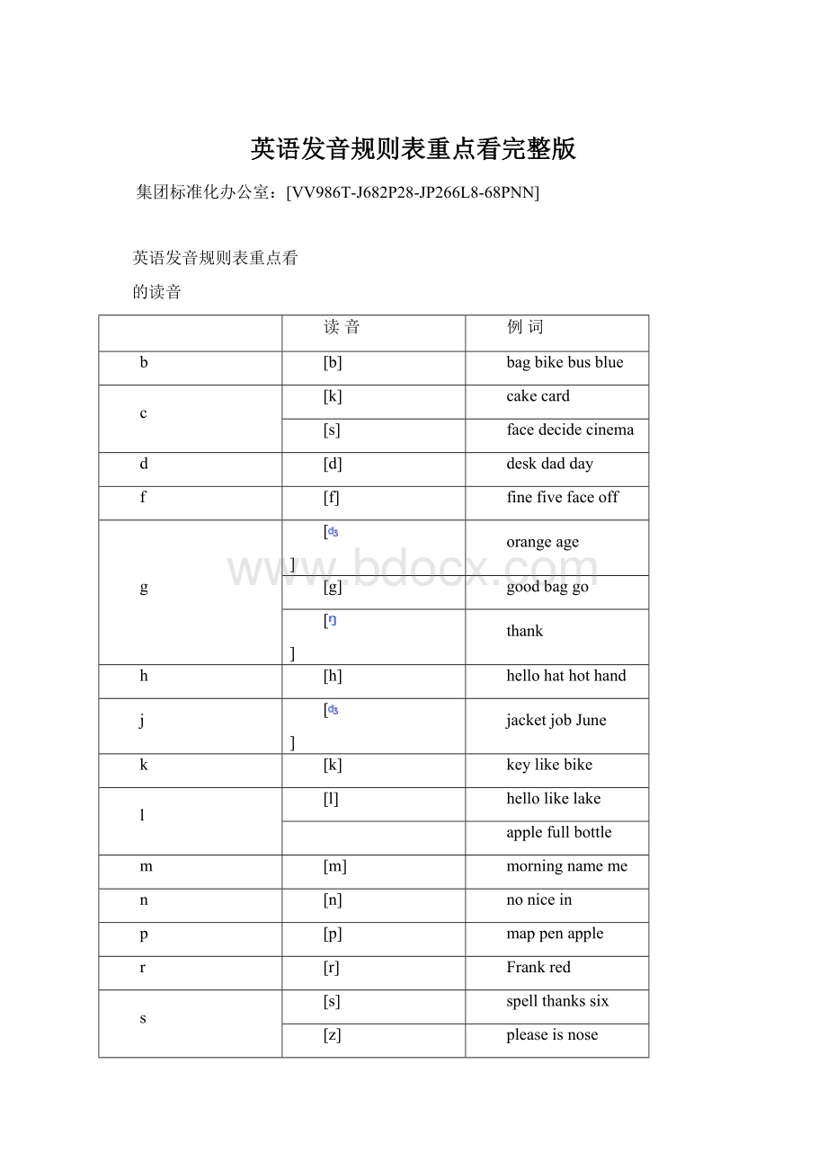 英语发音规则表重点看完整版文档格式.docx