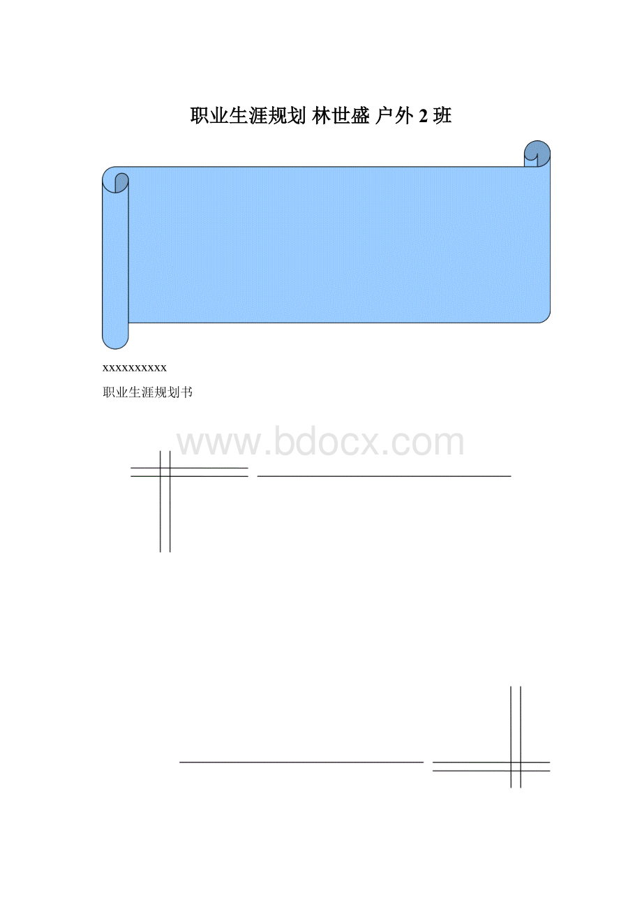 职业生涯规划 林世盛 户外2班.docx