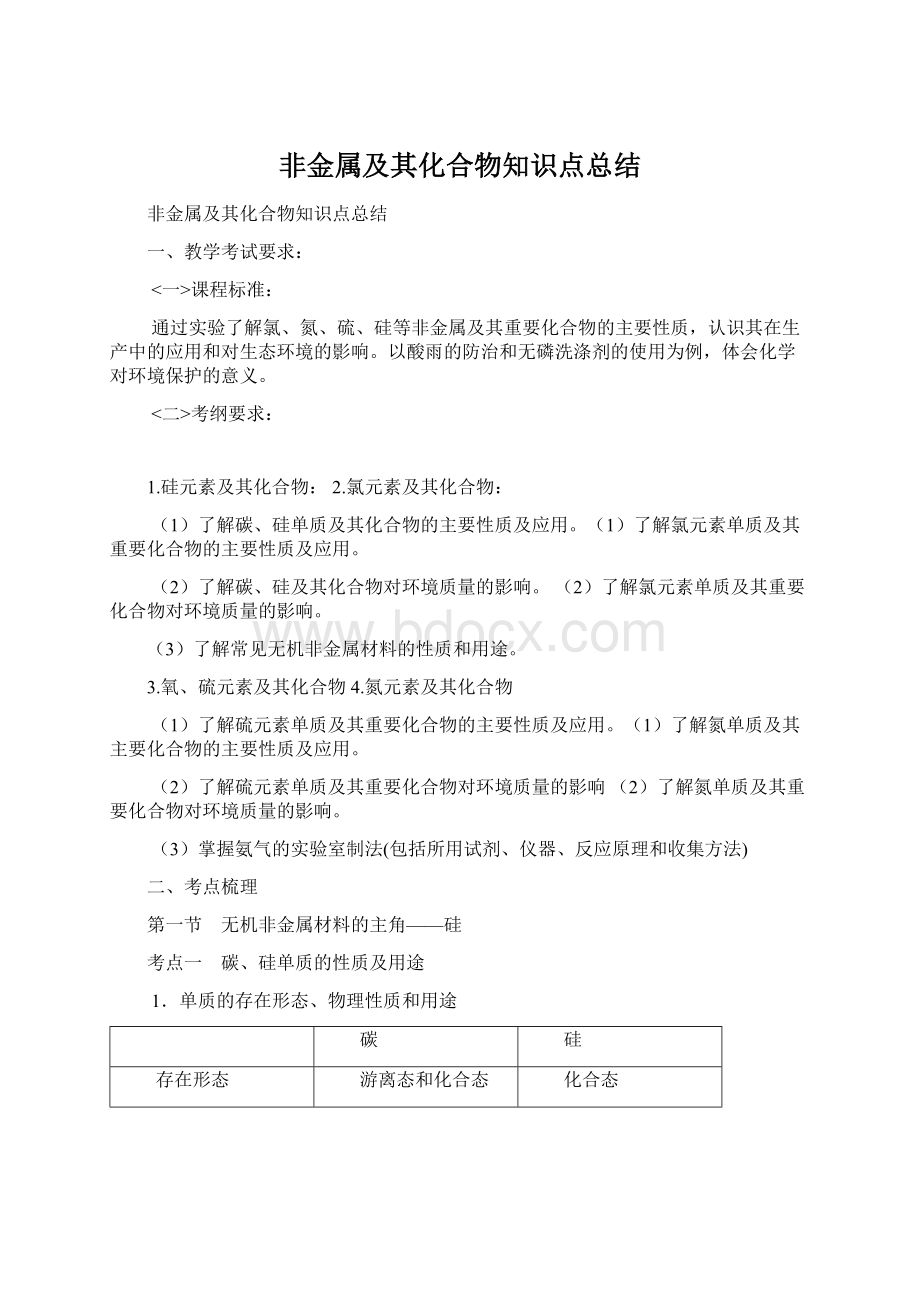 非金属及其化合物知识点总结Word格式文档下载.docx