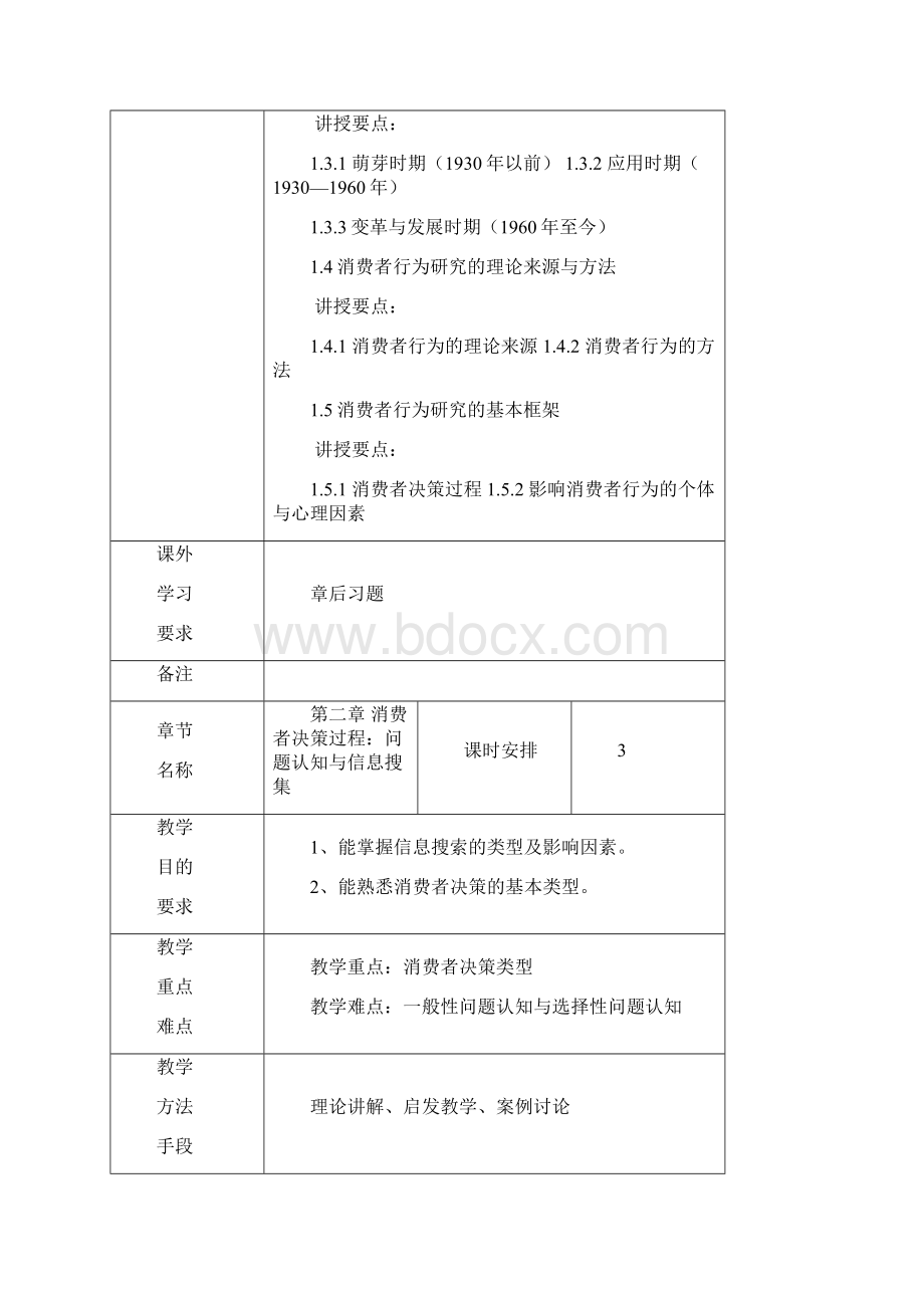 教案设计消费行为学.docx_第3页