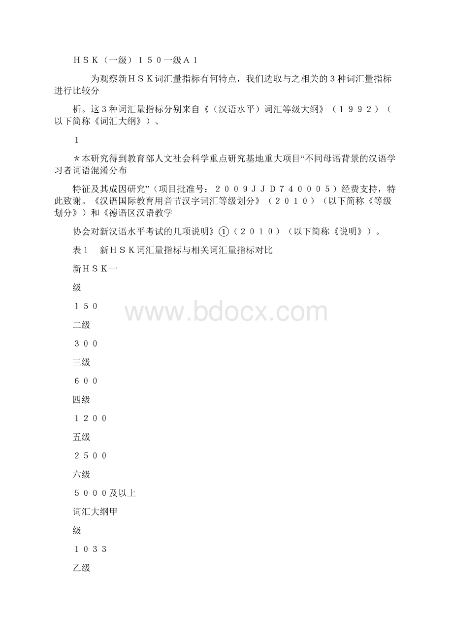 关于词汇大纲语言单位取向问题的思考.docx_第2页