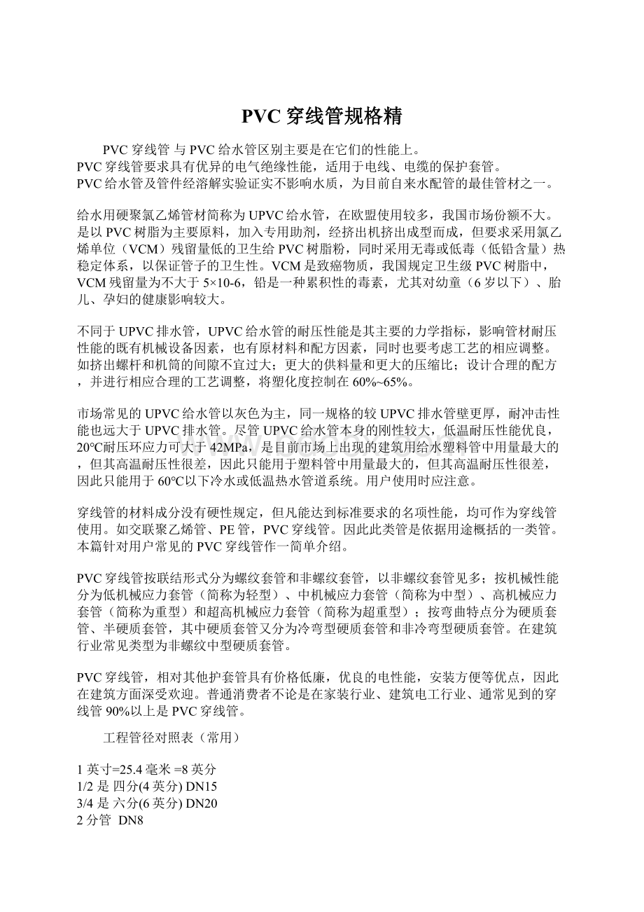 PVC穿线管规格精Word文档下载推荐.docx