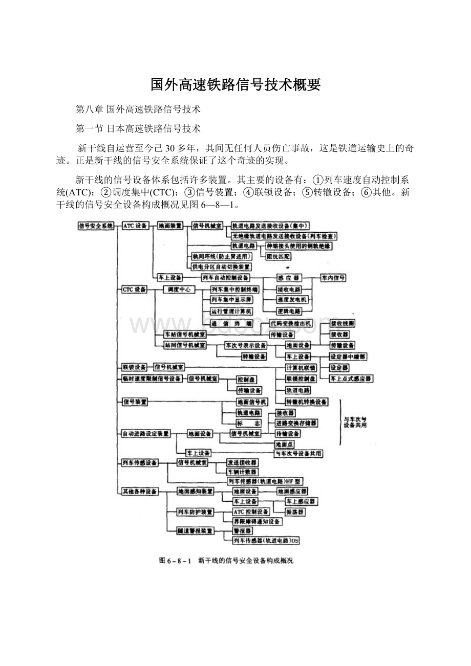 国外高速铁路信号技术概要Word下载.docx_第1页