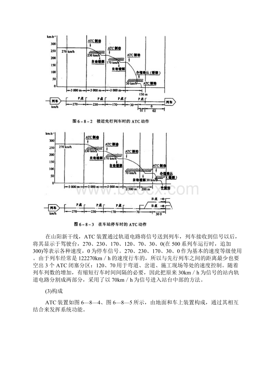 国外高速铁路信号技术概要Word下载.docx_第3页