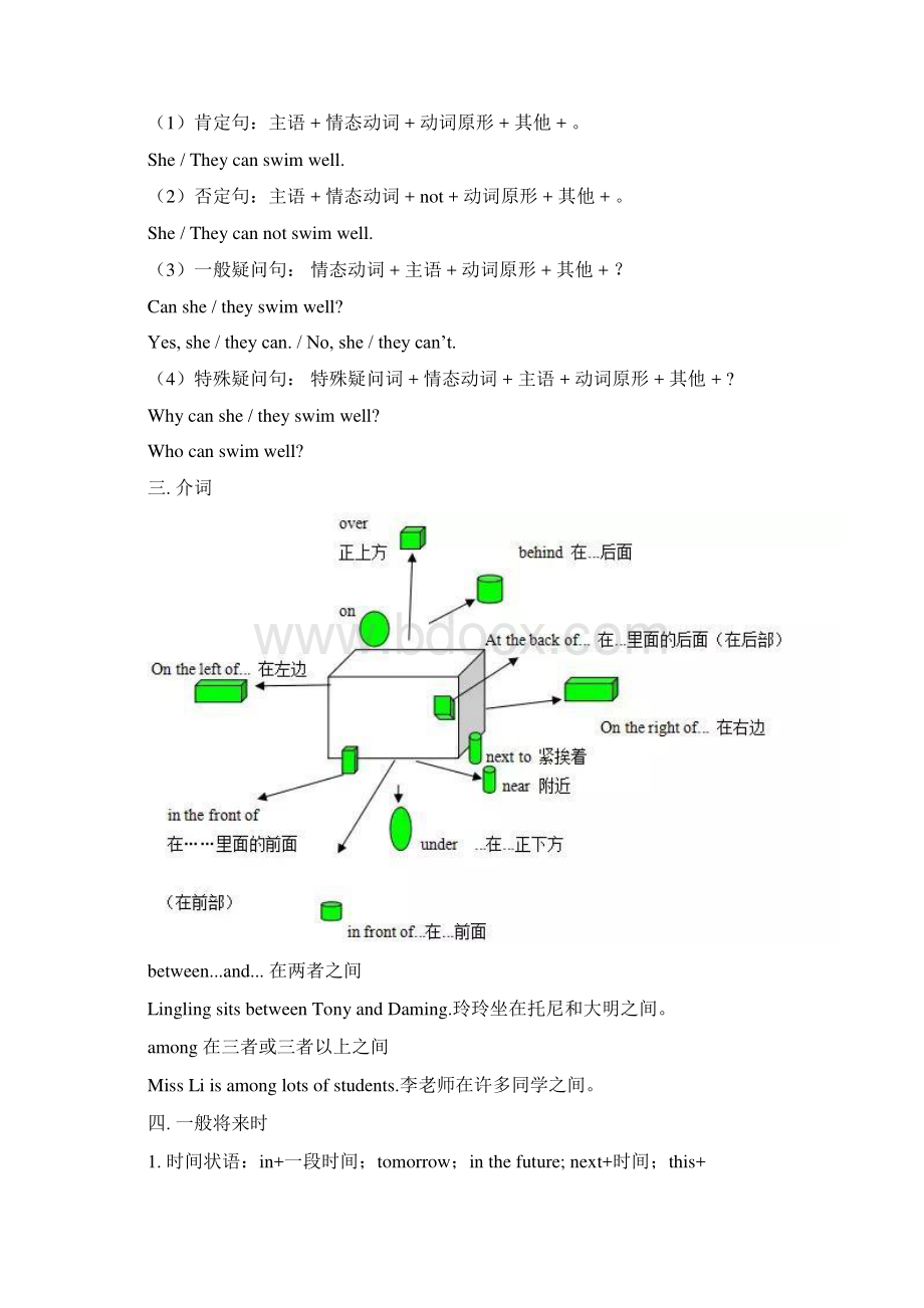 外研版七年级英语下册语法.docx_第2页