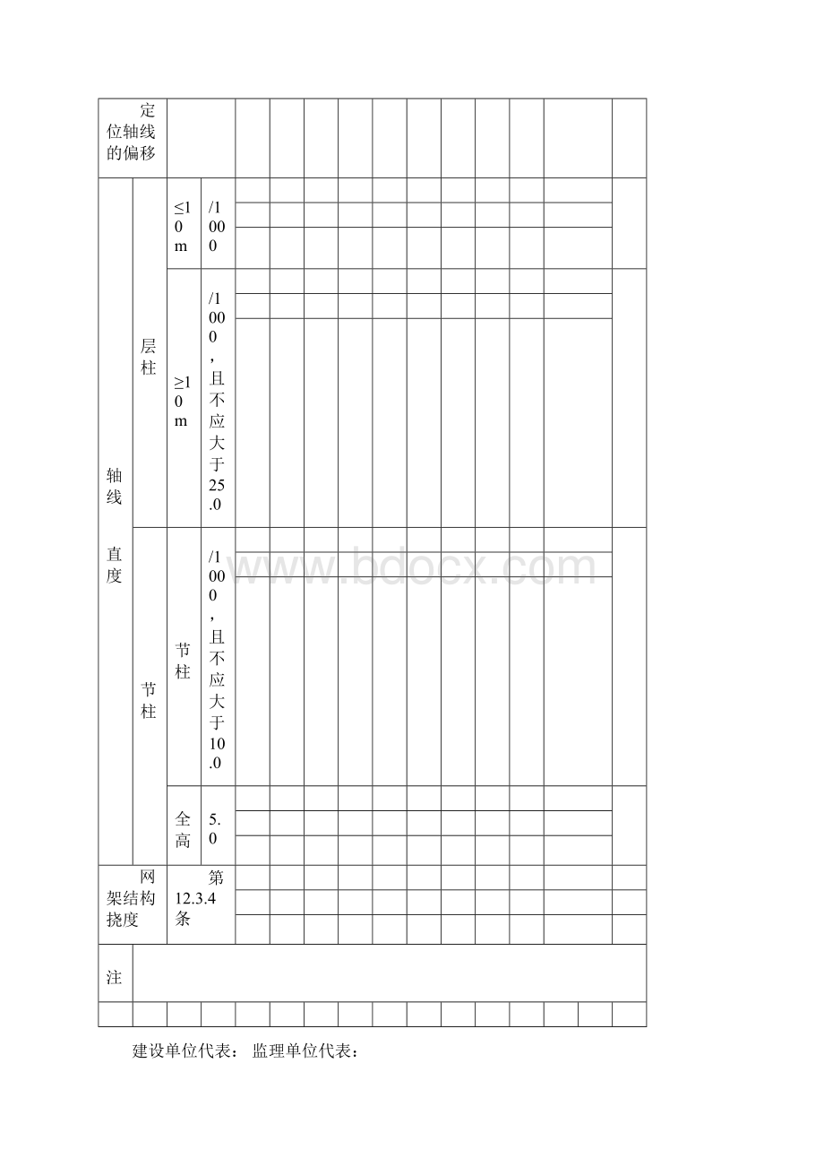 11安全及功能检验和见证检测项目检查记录.docx_第2页