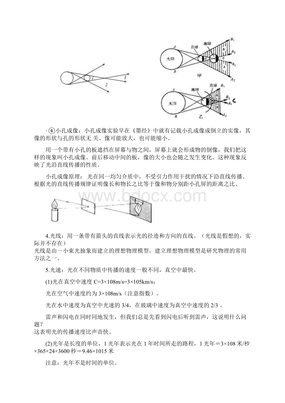 全部光学内容梳理小孔成像凸透镜成像等.docx_第2页