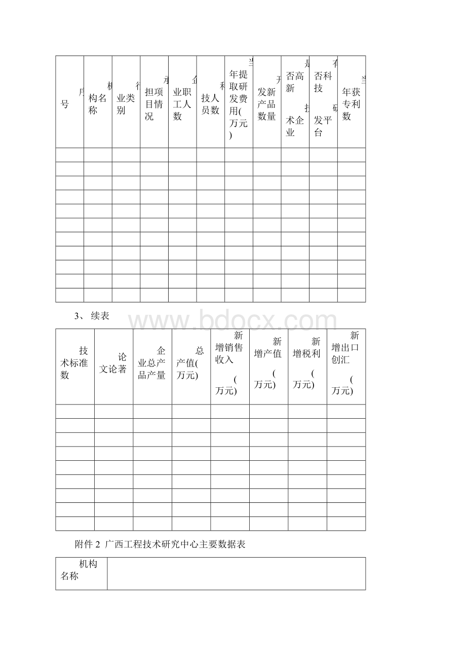 广西科学研究与技术开发计划项目执行情况表一.docx_第2页