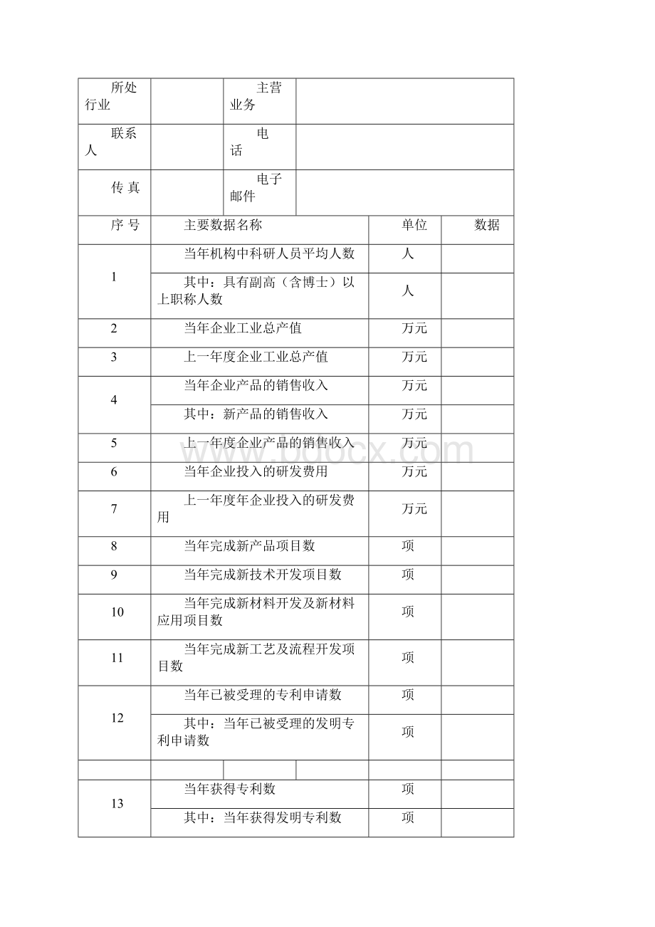 广西科学研究与技术开发计划项目执行情况表一.docx_第3页