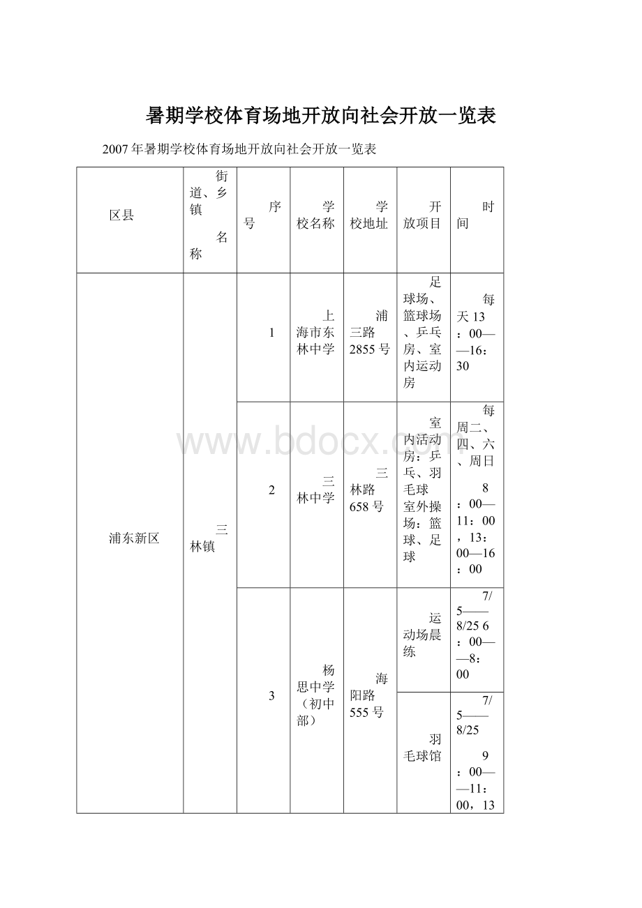 暑期学校体育场地开放向社会开放一览表Word文档格式.docx_第1页