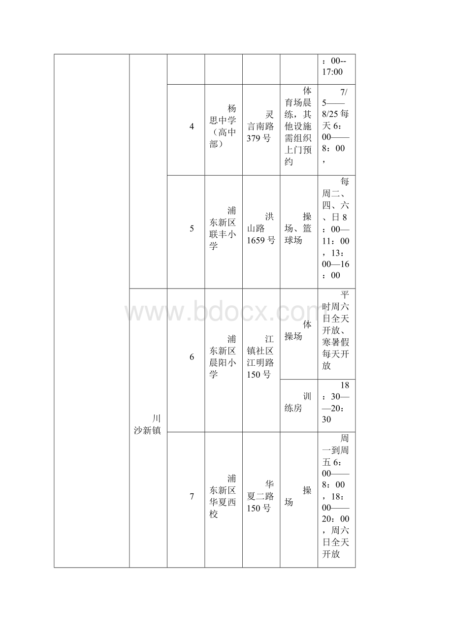 暑期学校体育场地开放向社会开放一览表.docx_第2页