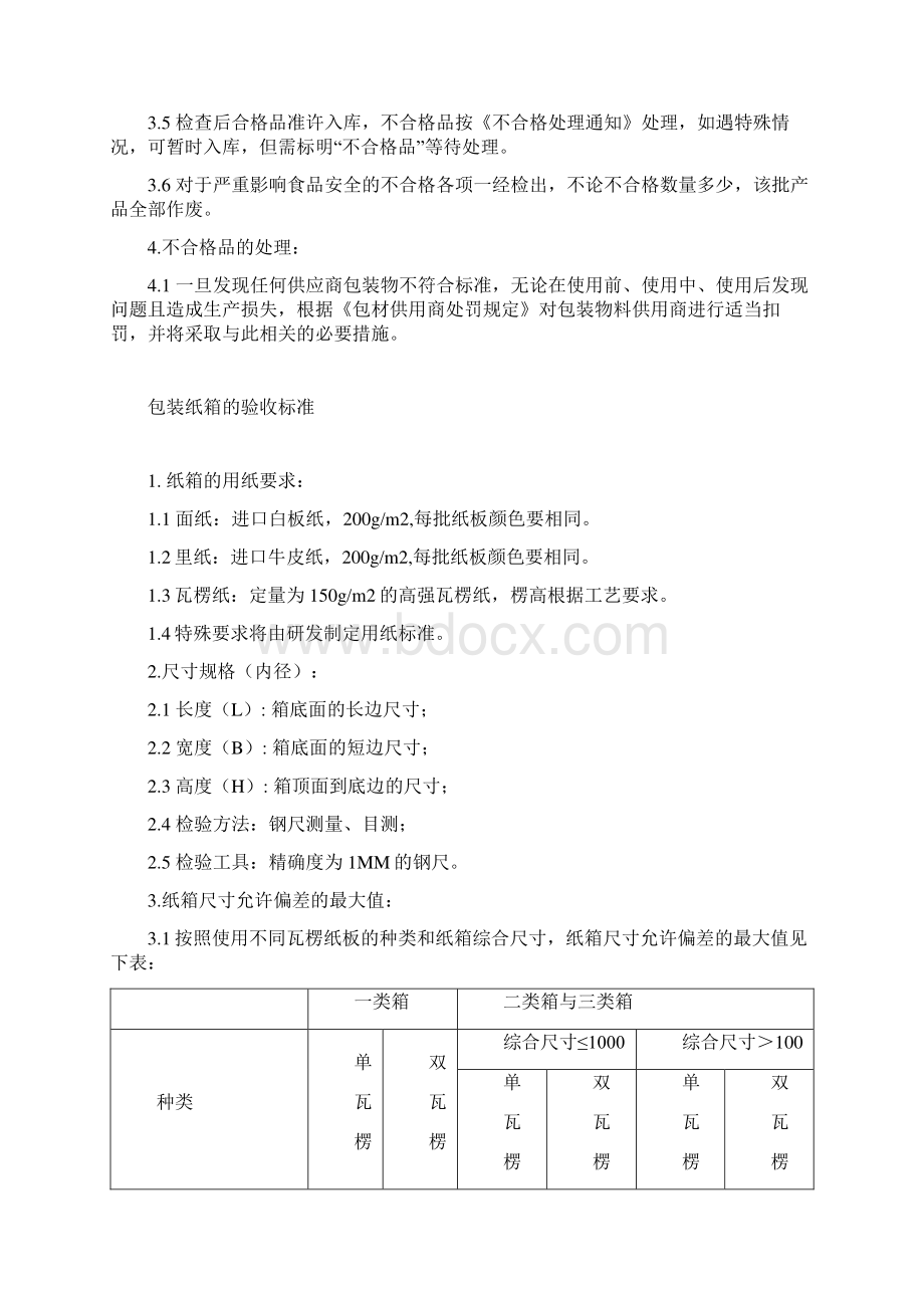 包材验收标准1doc.docx_第2页