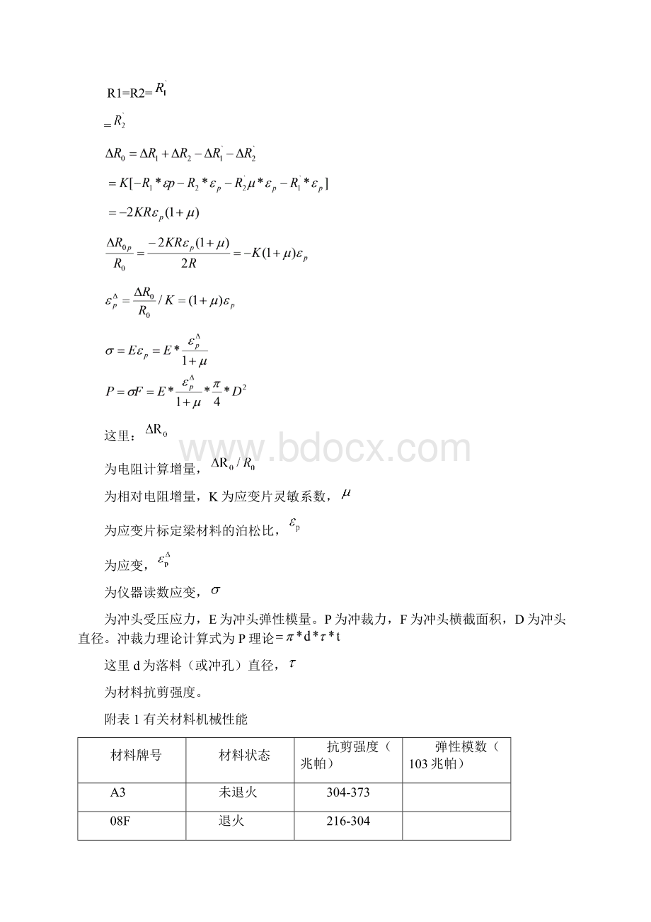 材料成型与控制实验指导书模具方向.docx_第2页