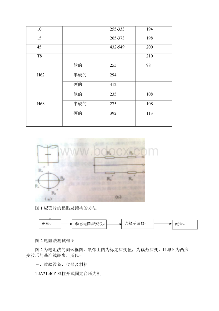 材料成型与控制实验指导书模具方向.docx_第3页