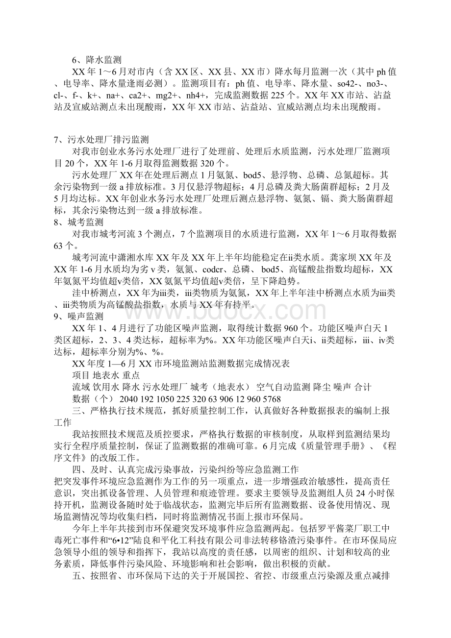 市环境监测站上半年工作总结Word格式文档下载.docx_第3页