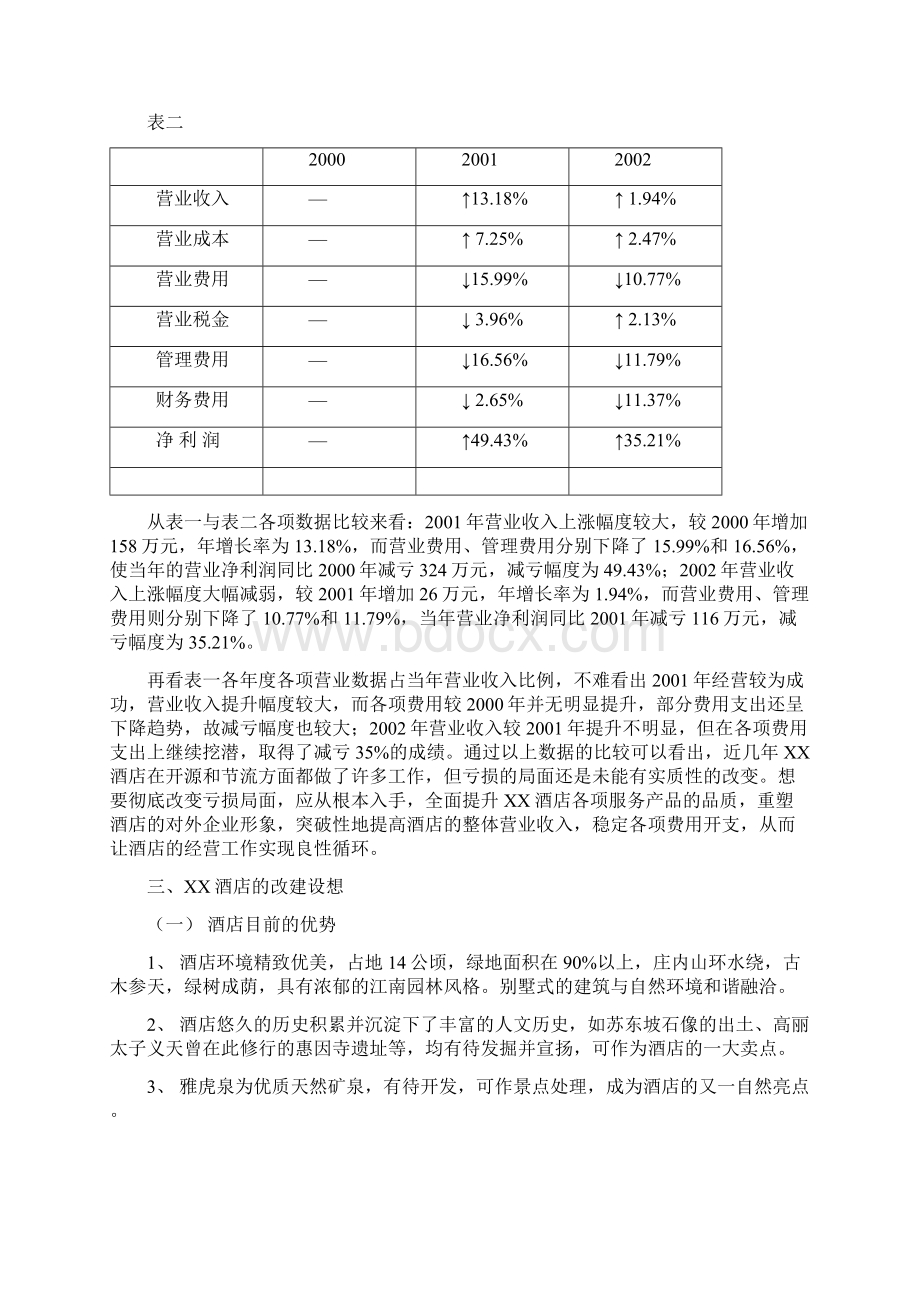 XX酒店改建及经营可行性报告.docx_第2页