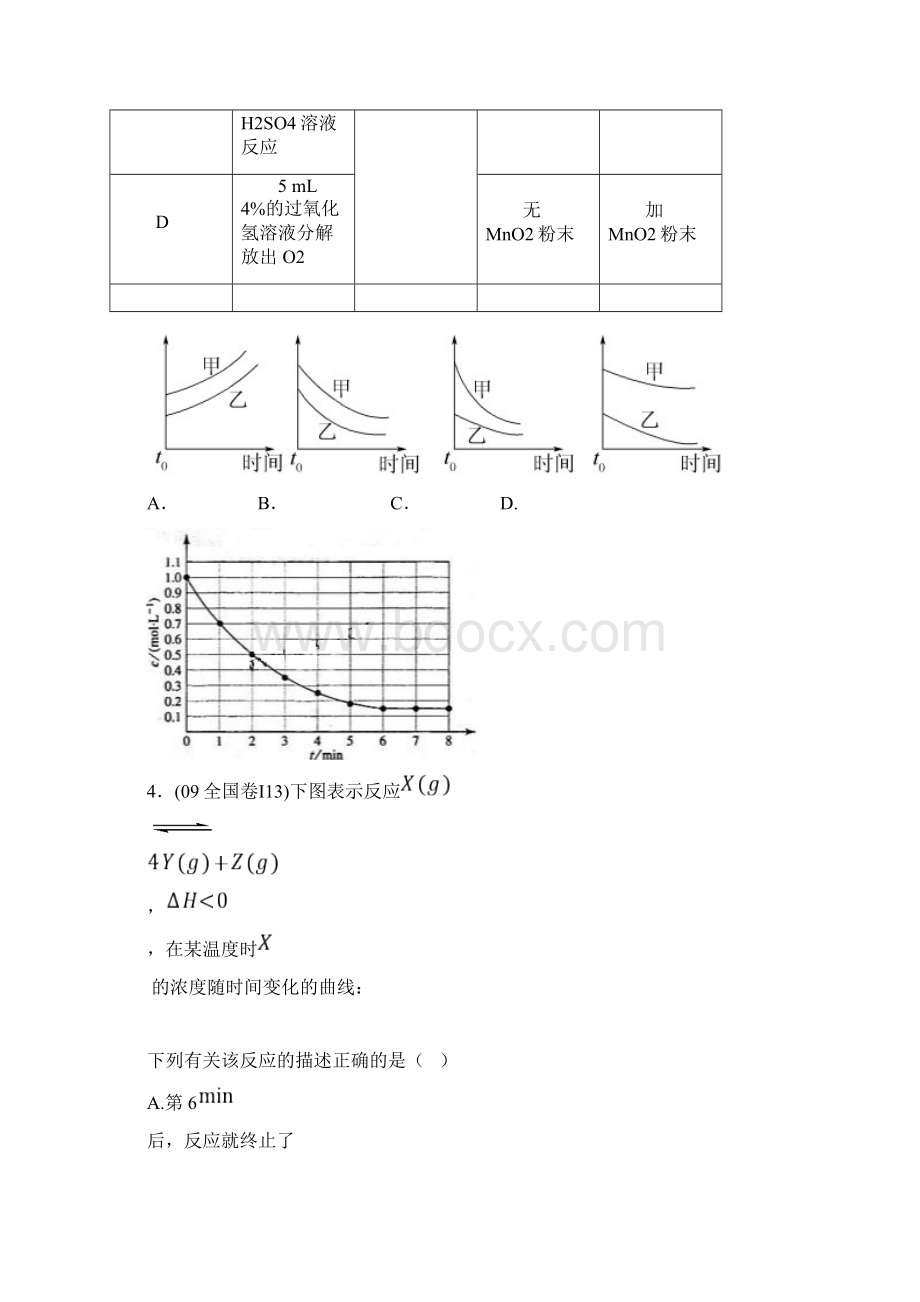 高三化学平衡专题复习习题.docx_第2页